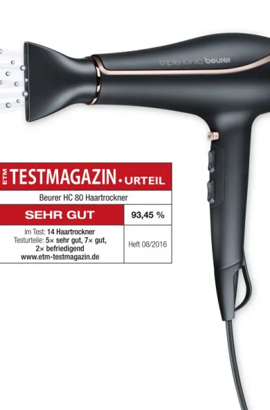 Beurer Hair Dryer - Professional AC Motor