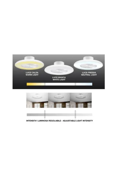 Beper Ceiling Fan With Led Light