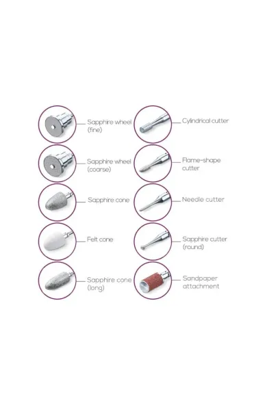 Beurer Manicure Pedicure Replacement 9-piece Attachment Set